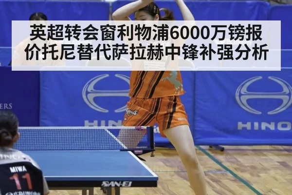 英超转会窗利物浦6000万镑报价托尼替代萨拉赫中锋补强分析